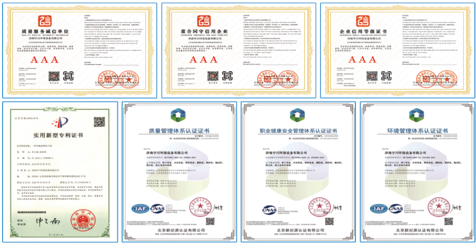 Condecoraciones y certificaciones de la empresa Yuchuan Condecoraciones y certificaciones de la empresa Yuchuan